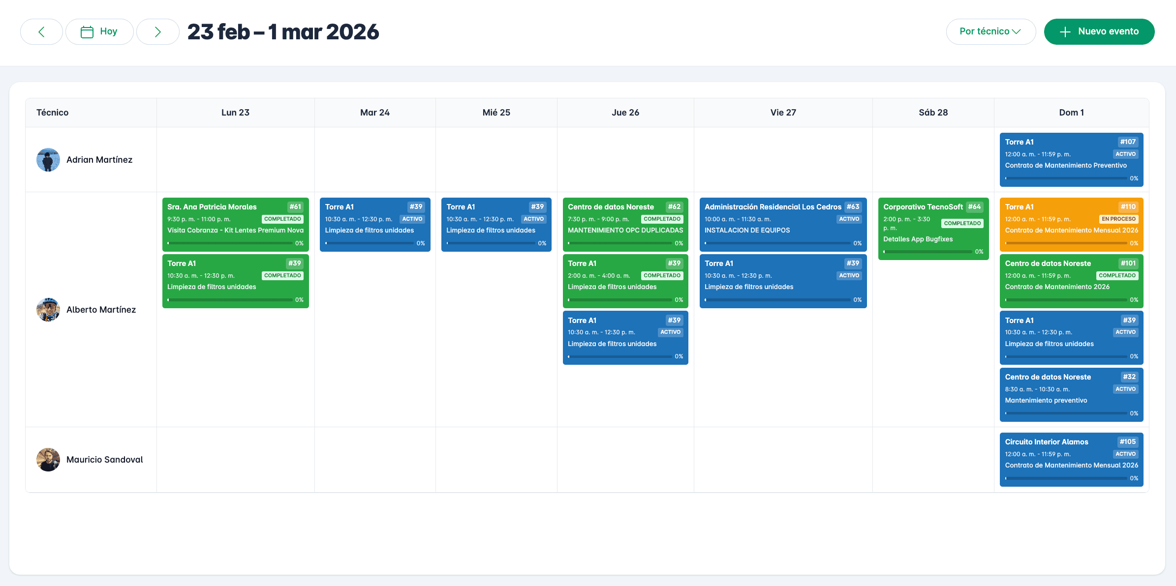 Calendario semanal de técnicos en Fieldu